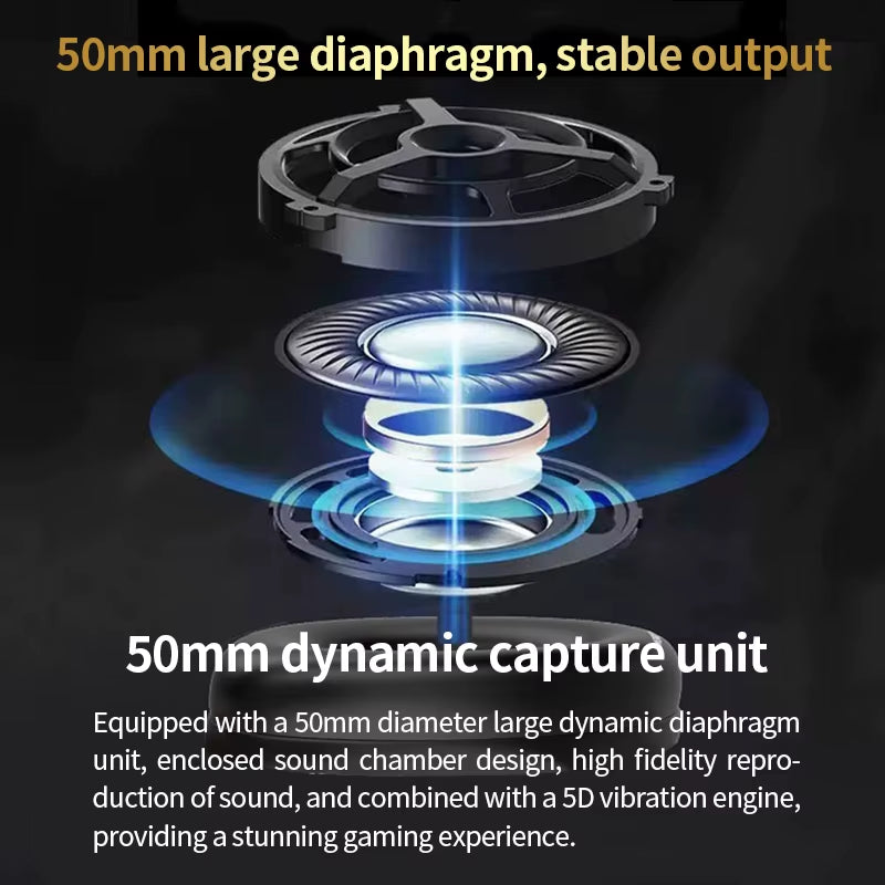 High end Gaming Headset